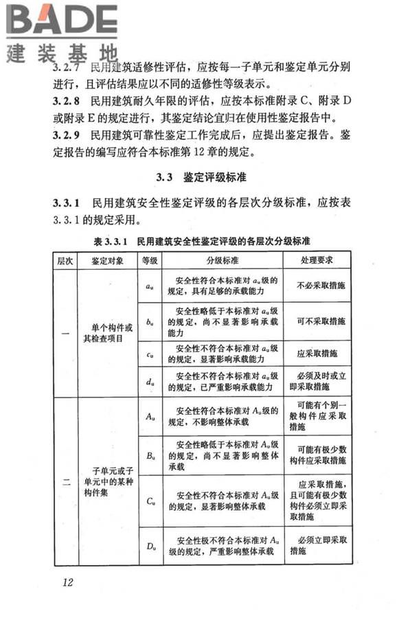 民用建筑可靠性鉴定标准_页面_023.jpg