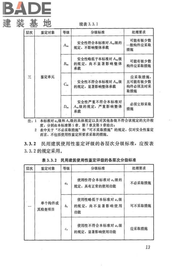 民用建筑可靠性鉴定标准_页面_024.jpg