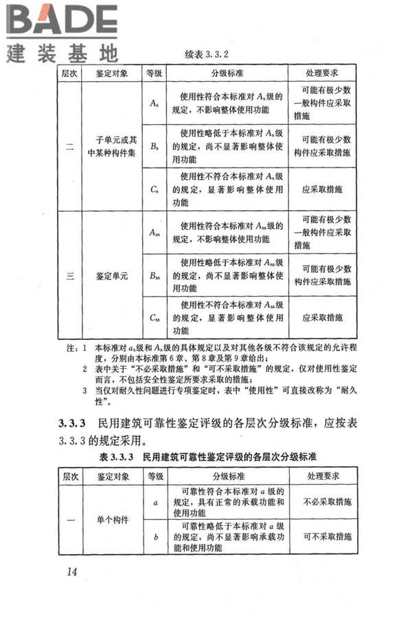 民用建筑可靠性鉴定标准_页面_025.jpg