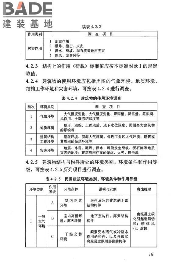 民用建筑可靠性鉴定标准_页面_030.jpg
