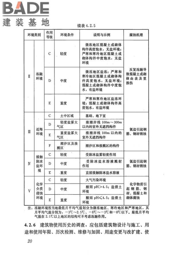 民用建筑可靠性鉴定标准_页面_031.jpg