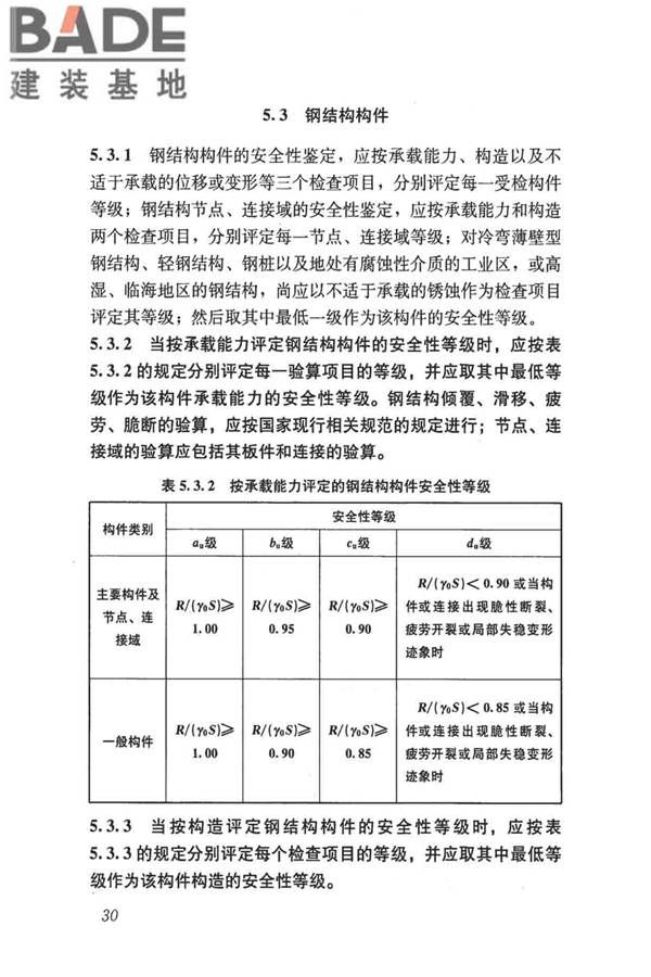 民用建筑可靠性鉴定标准_页面_041.jpg