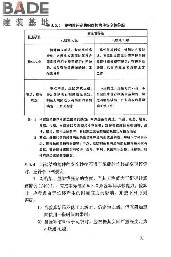 民用建筑可靠性鉴定标准_页面_042.jpg