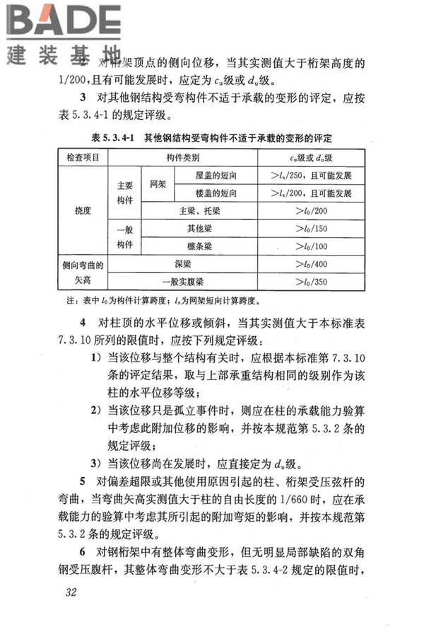 民用建筑可靠性鉴定标准_页面_043.jpg