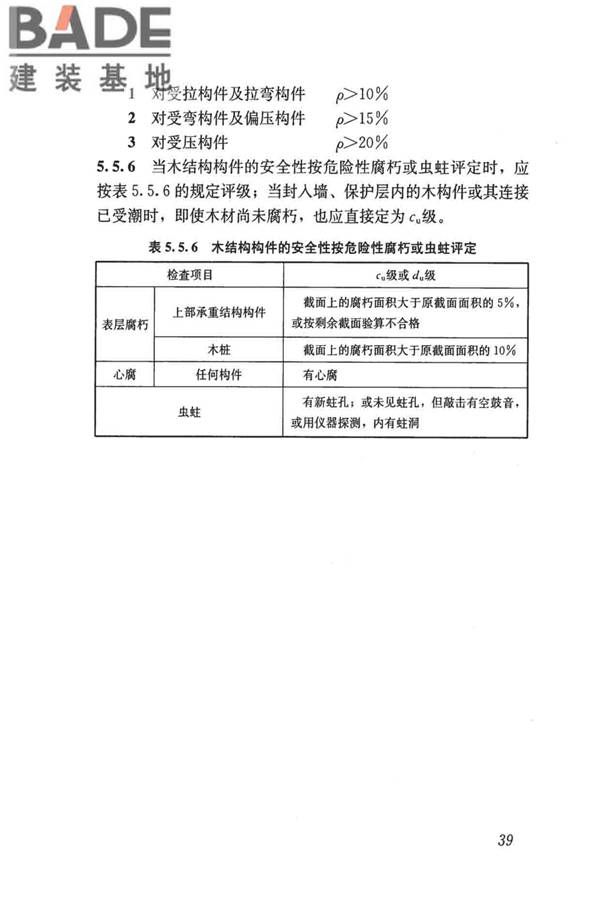 民用建筑可靠性鉴定标准_页面_050.jpg