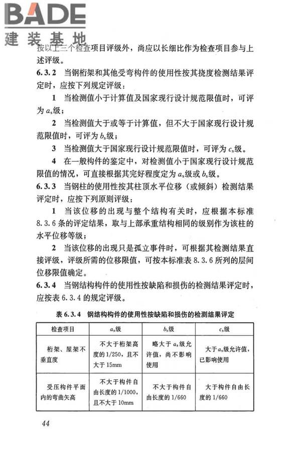 民用建筑可靠性鉴定标准_页面_055.jpg