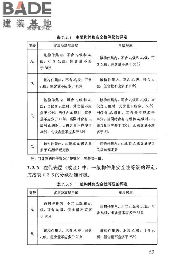 民用建筑可靠性鉴定标准_页面_064.jpg