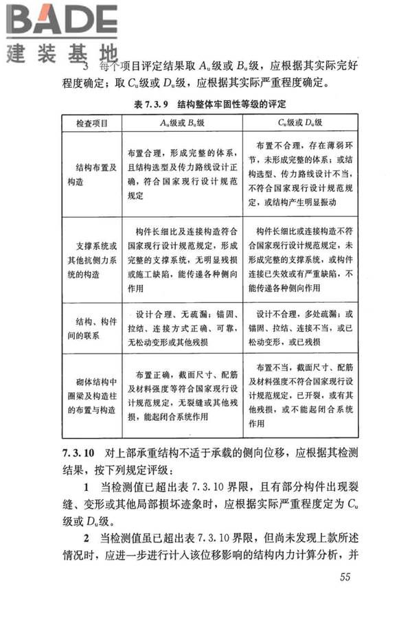 民用建筑可靠性鉴定标准_页面_066.jpg