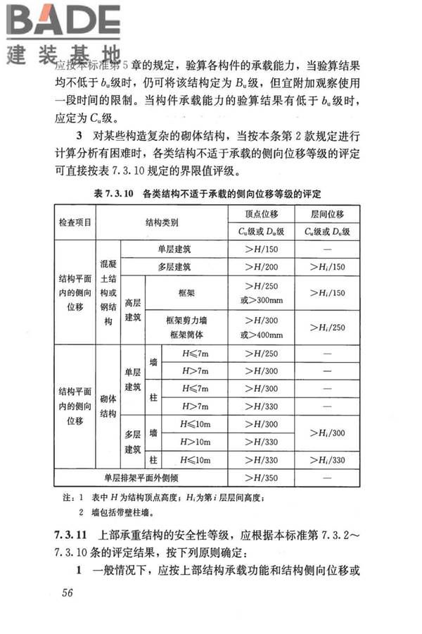 民用建筑可靠性鉴定标准_页面_067.jpg
