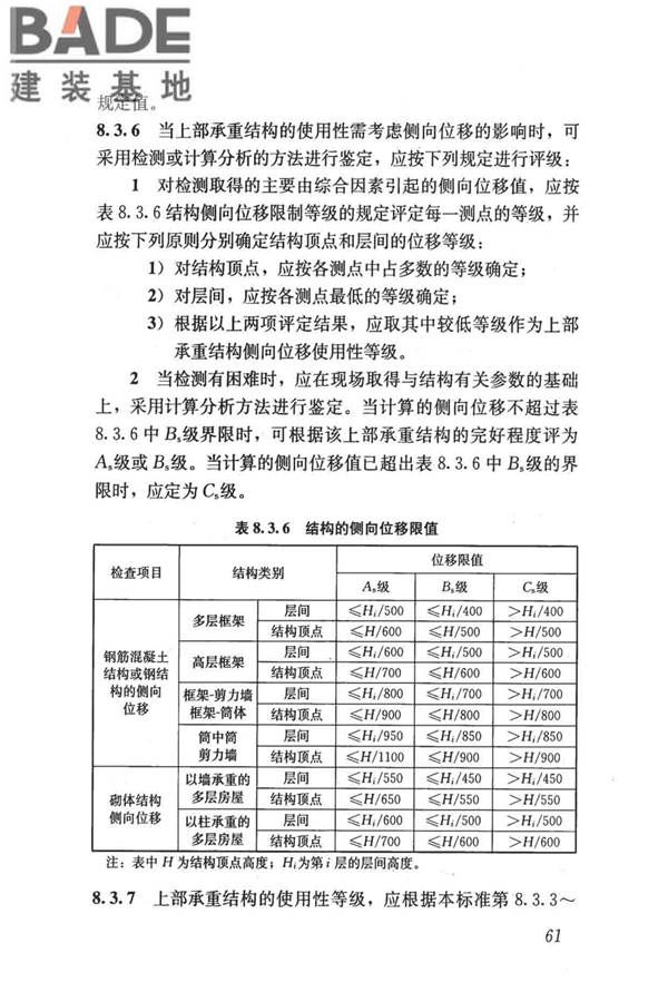 民用建筑可靠性鉴定标准_页面_072.jpg