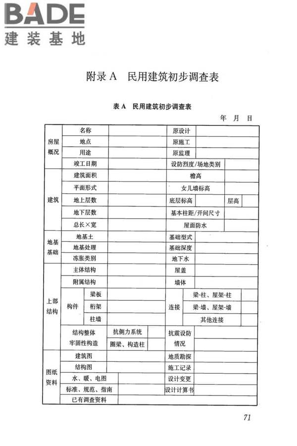 民用建筑可靠性鉴定标准_页面_082.jpg
