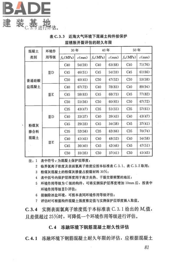 民用建筑可靠性鉴定标准_页面_092.jpg