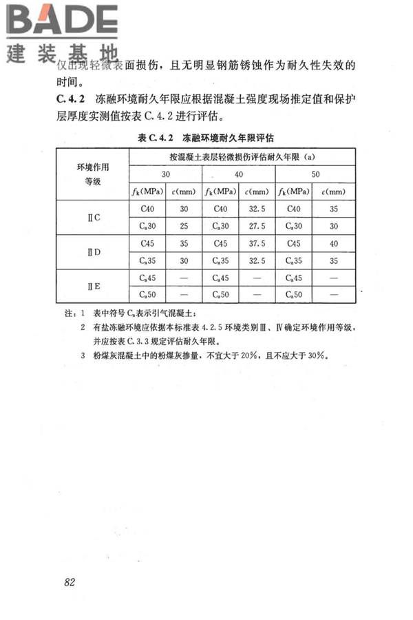 民用建筑可靠性鉴定标准_页面_093.jpg