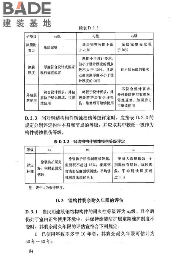 民用建筑可靠性鉴定标准_页面_095.jpg