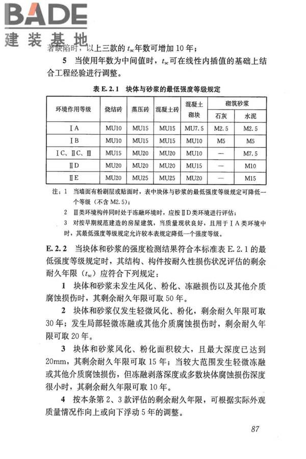民用建筑可靠性鉴定标准_页面_098.jpg