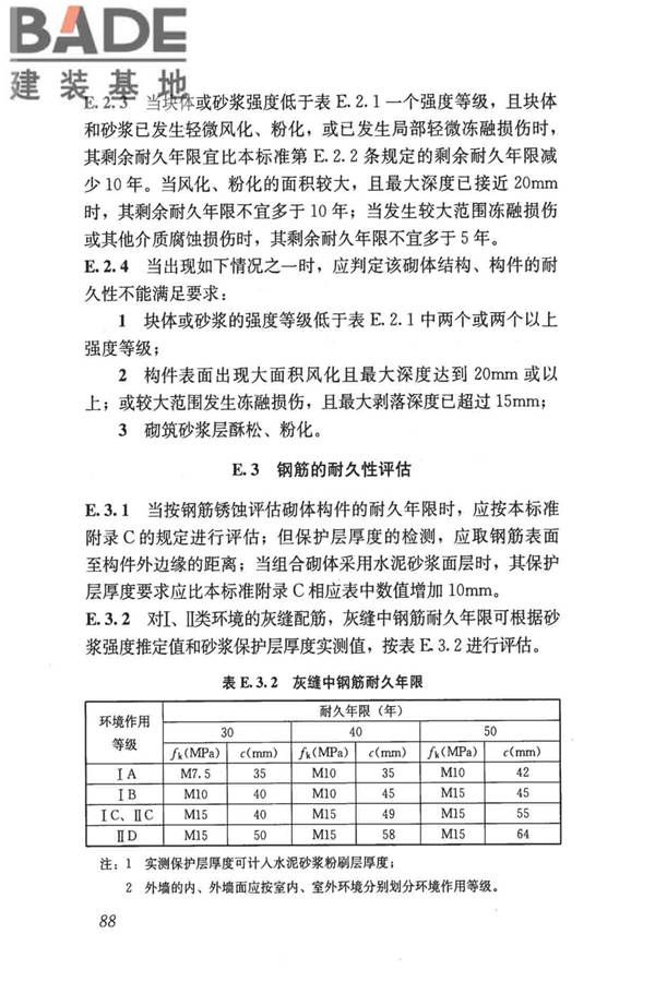 民用建筑可靠性鉴定标准_页面_099.jpg