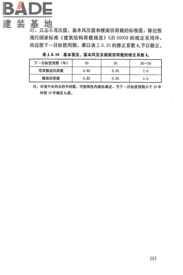 民用建筑可靠性鉴定标准_页面_112.jpg