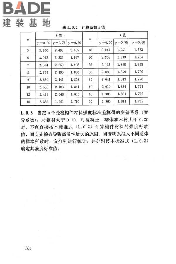 民用建筑可靠性鉴定标准_页面_115.jpg