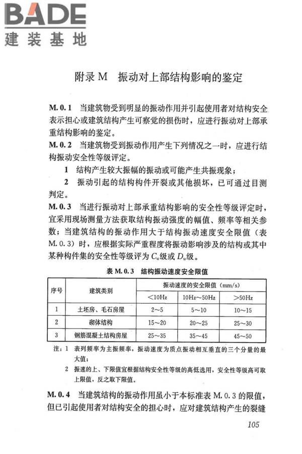 民用建筑可靠性鉴定标准_页面_116.jpg