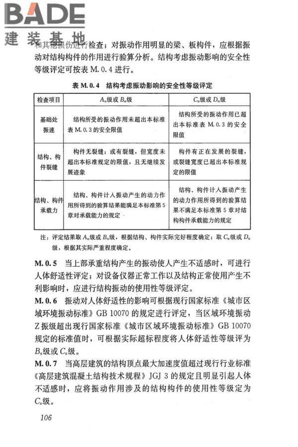 民用建筑可靠性鉴定标准_页面_117.jpg