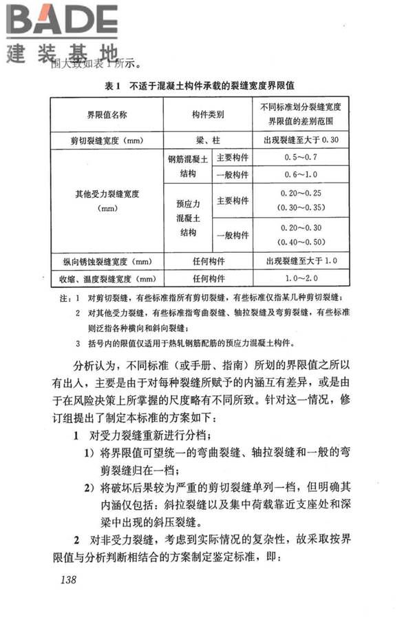 民用建筑可靠性鉴定标准_页面_148.jpg