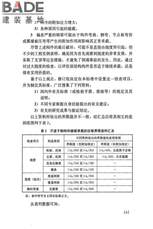民用建筑可靠性鉴定标准_页面_151.jpg