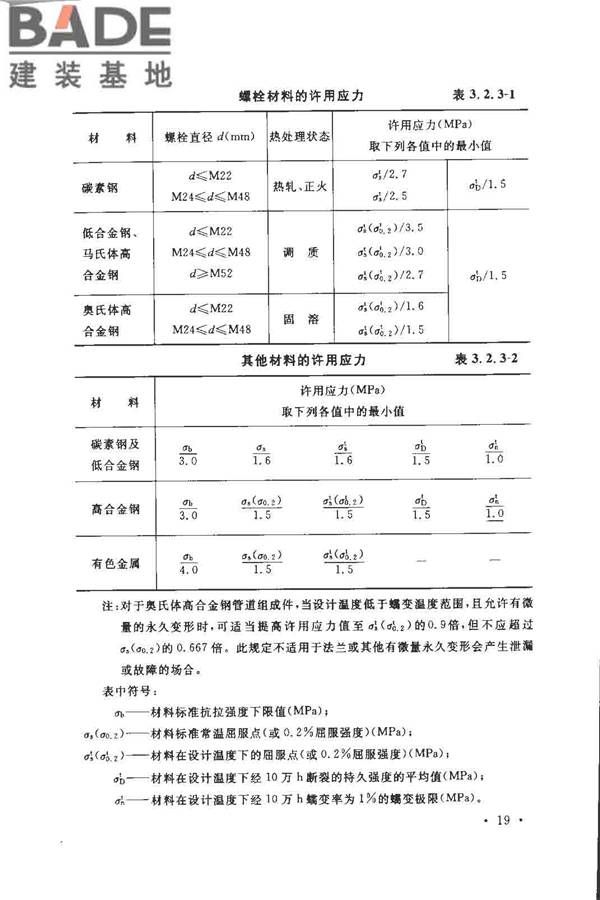 工业金属管道设计规范（2008版）_页面_026.jpg