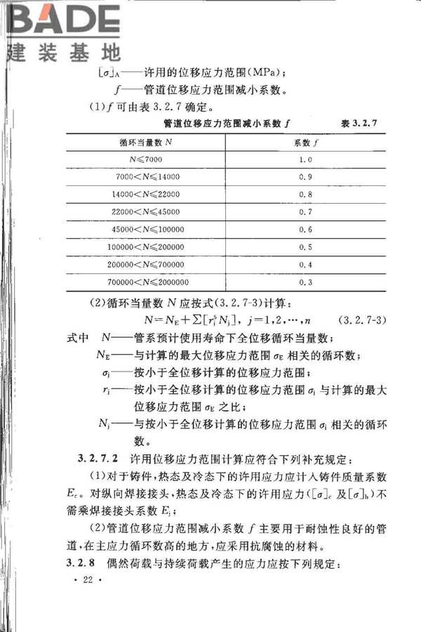 工业金属管道设计规范（2008版）_页面_029.jpg