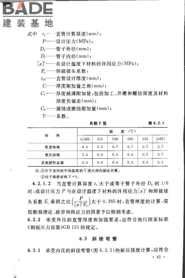 工业金属管道设计规范（2008版）_页面_052.jpg