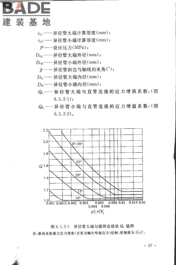 工业金属管道设计规范（2008版）_页面_064.jpg