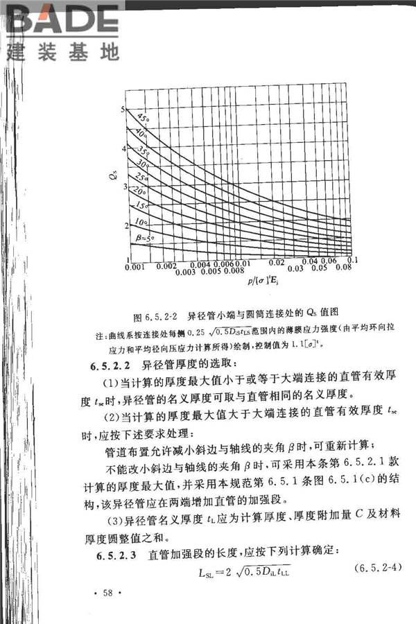 工业金属管道设计规范（2008版）_页面_065.jpg