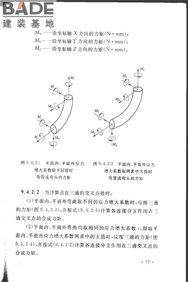 工业金属管道设计规范（2008版）_页面_084.jpg