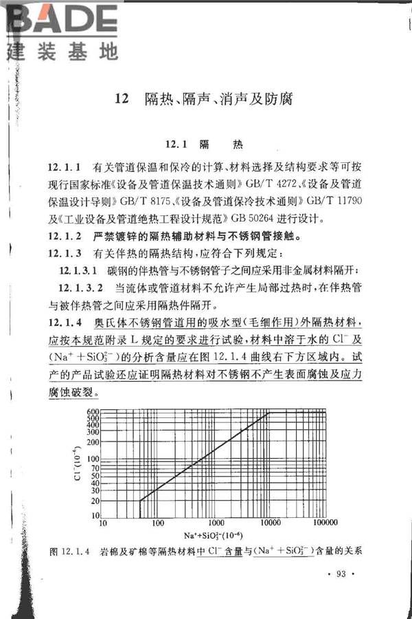 工业金属管道设计规范（2008版）_页面_100.jpg