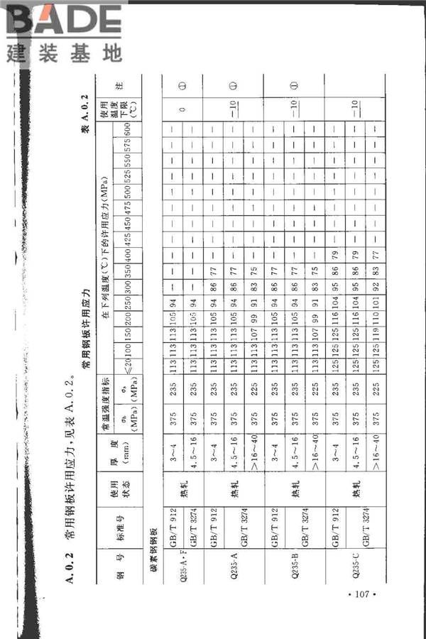 工业金属管道设计规范（2008版）_页面_114.jpg