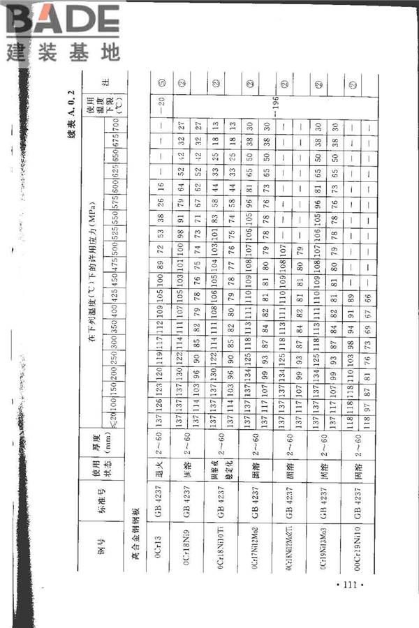 工业金属管道设计规范（2008版）_页面_118.jpg