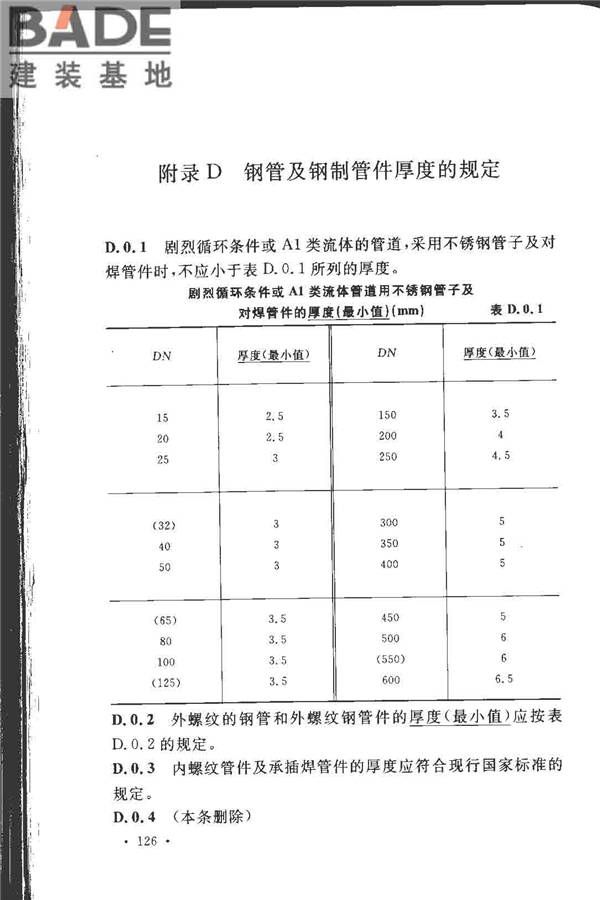 工业金属管道设计规范（2008版）_页面_133.jpg