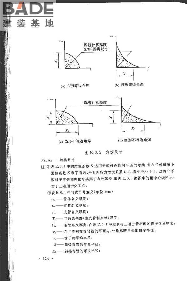 工业金属管道设计规范（2008版）_页面_141.jpg