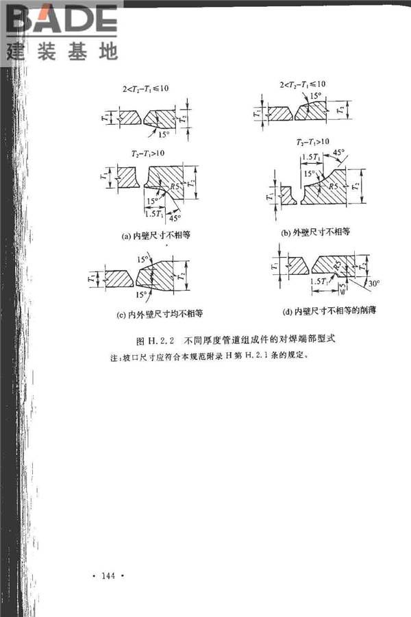 工业金属管道设计规范（2008版）_页面_151.jpg