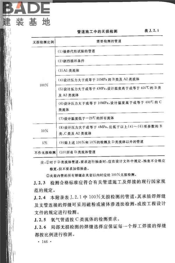 工业金属管道设计规范（2008版）_页面_153.jpg
