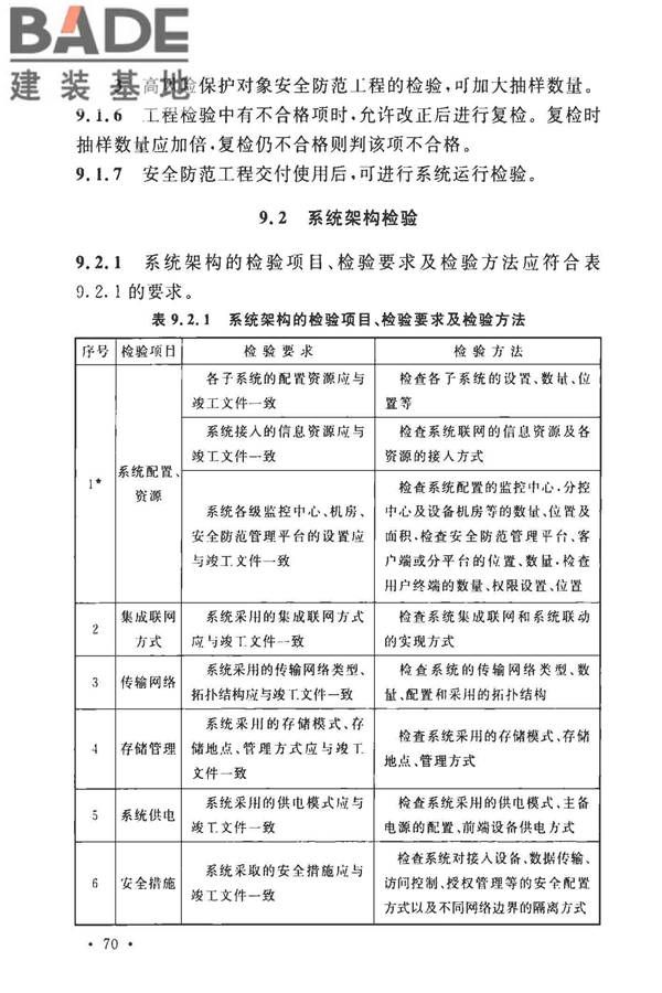 安全防范工程技术标准_页面_082.jpg