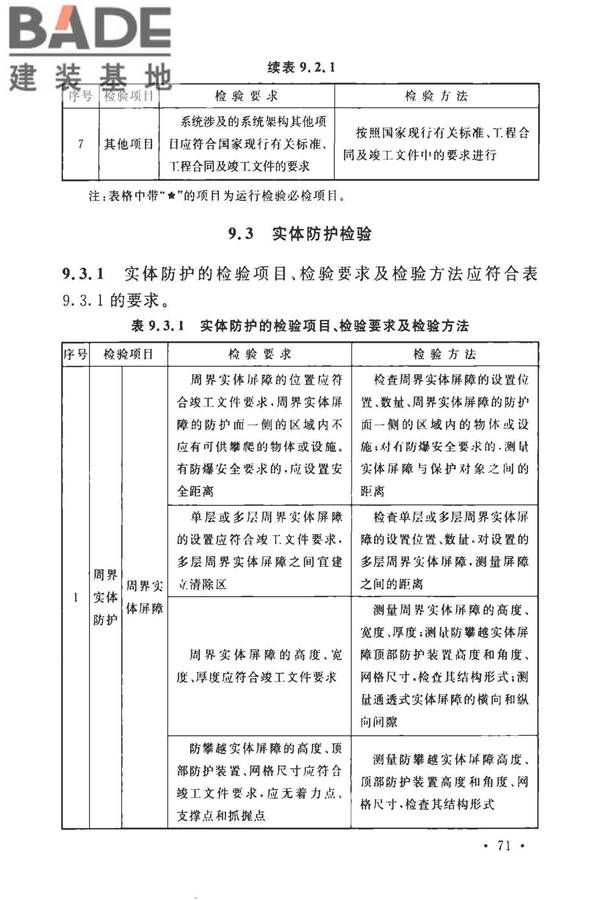 安全防范工程技术标准_页面_083.jpg