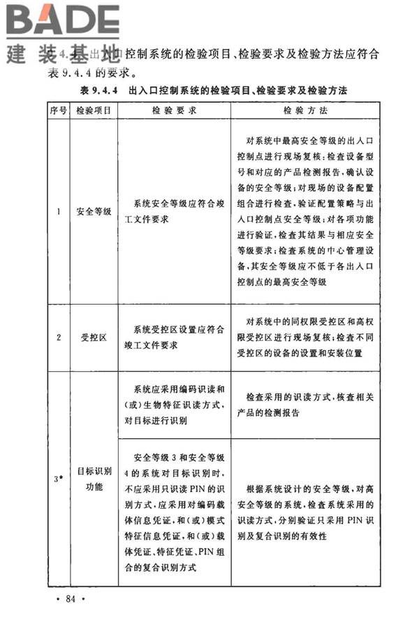 安全防范工程技术标准_页面_096.jpg