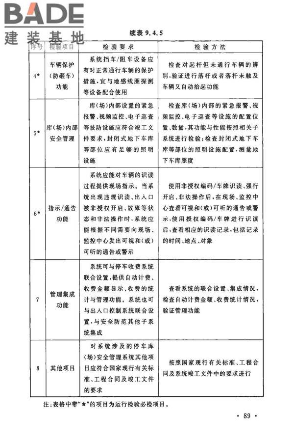 安全防范工程技术标准_页面_101.jpg