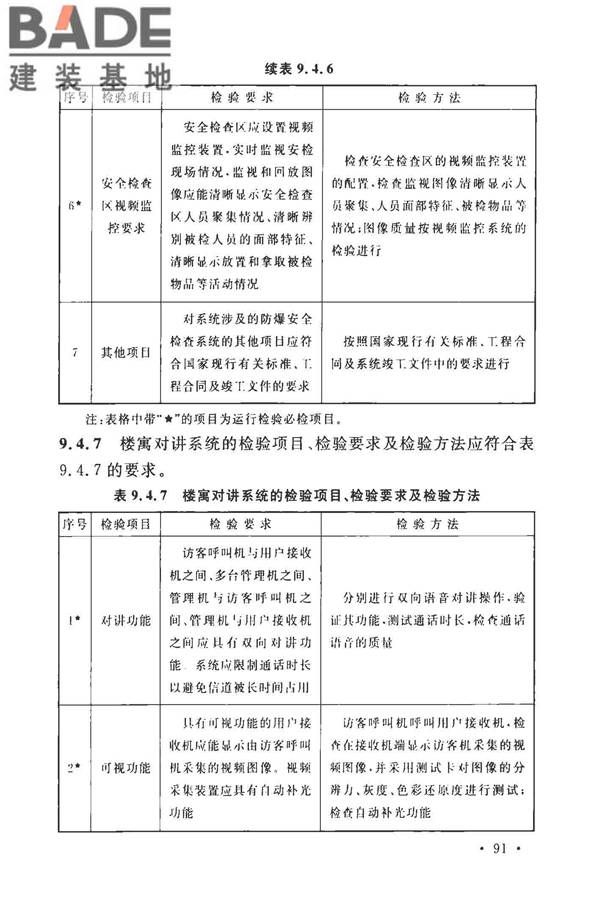 安全防范工程技术标准_页面_103.jpg