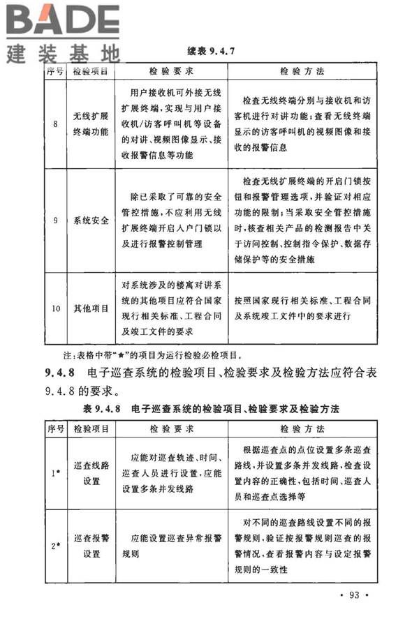 安全防范工程技术标准_页面_105.jpg