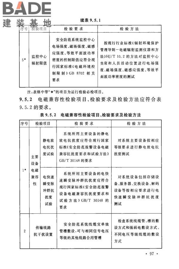 安全防范工程技术标准_页面_109.jpg