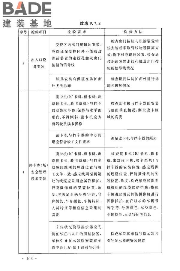 安全防范工程技术标准_页面_118.jpg
