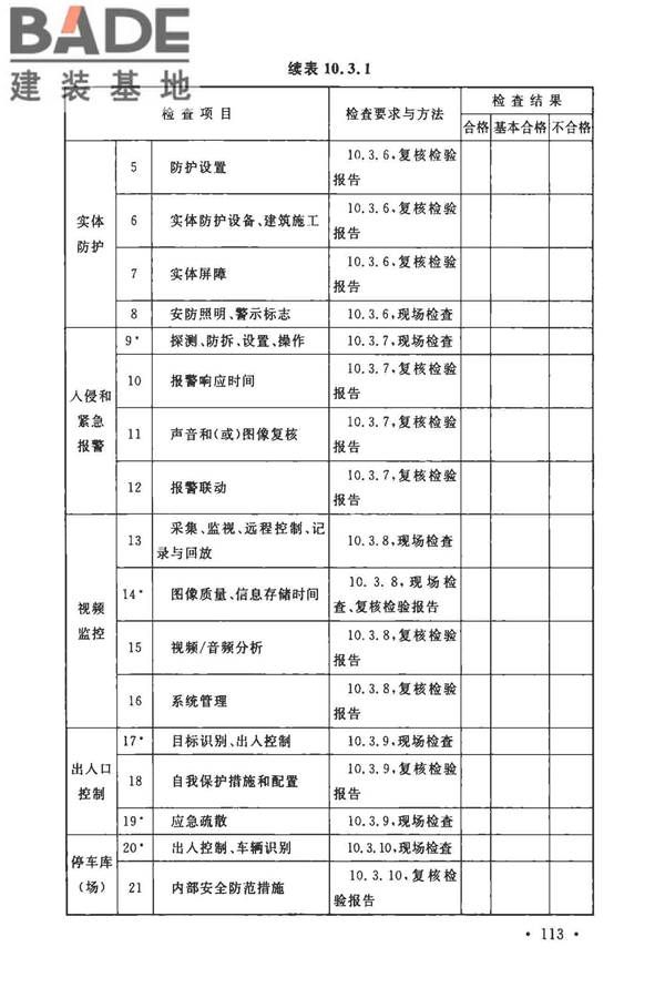 安全防范工程技术标准_页面_125.jpg
