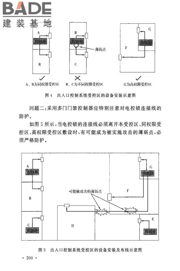 安全防范工程技术标准_页面_208.jpg