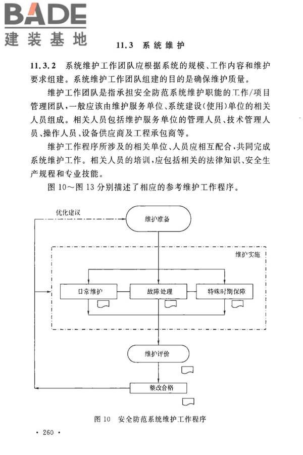 安全防范工程技术标准_页面_268.jpg